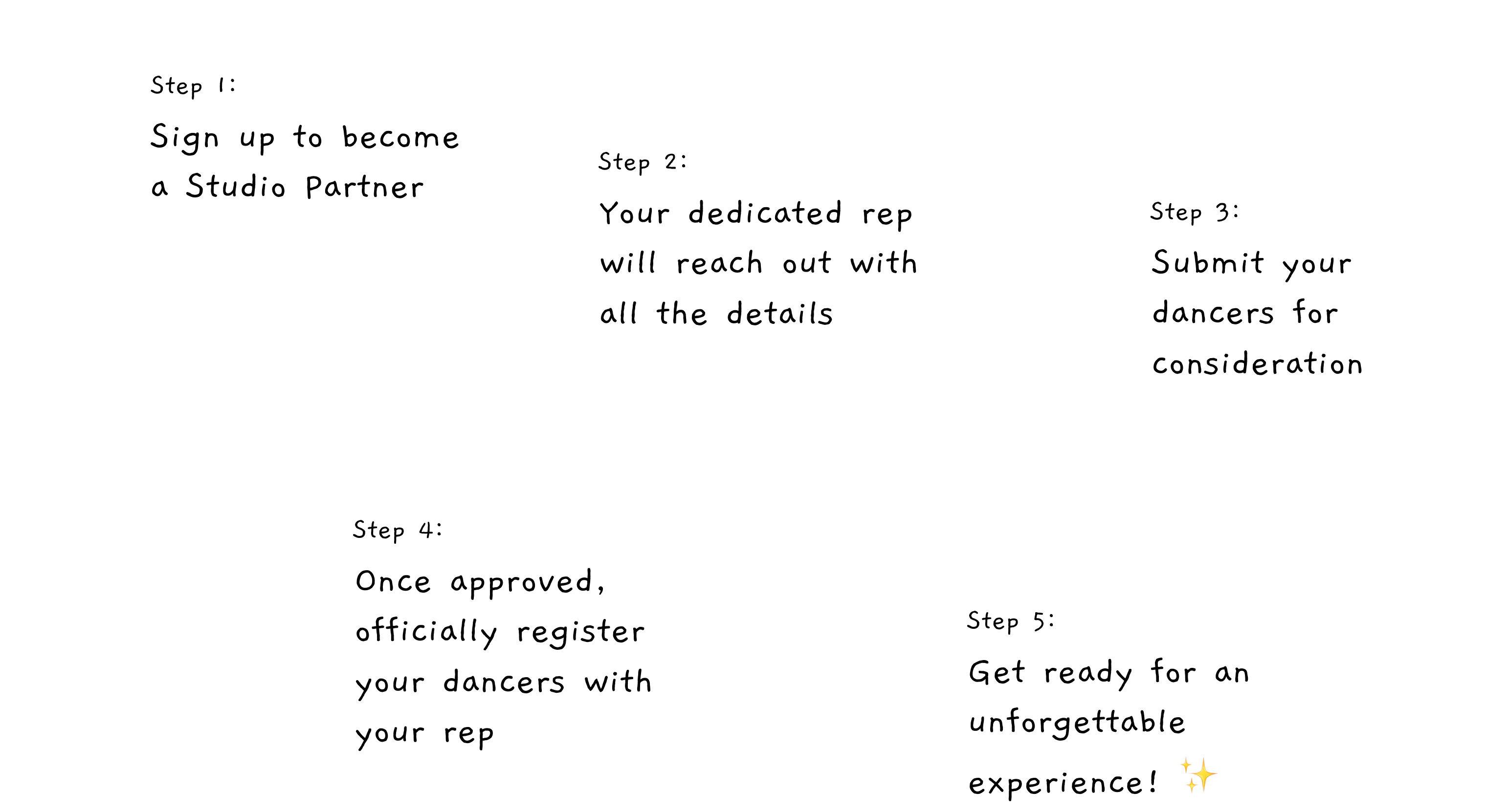 Group 29